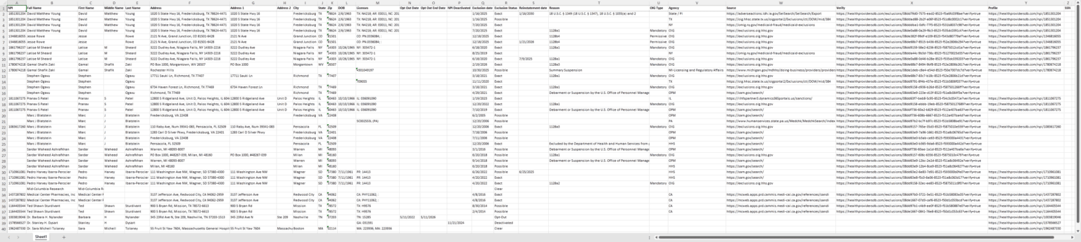 Search Massachusetts Exclusions | NPI Lookup | OIG Exclusions Screening ...